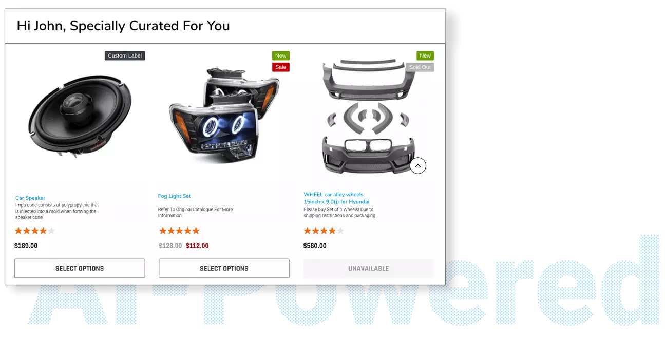 AI-Powered Marketing